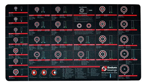 Mechanic workbench bearing ID mat