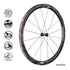 Vision SC40 TL Clincher DB CL Wheelset XDR