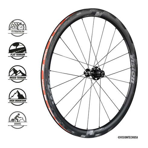 Vision SC40 TL Clincher DB CL Wheelset XDR
